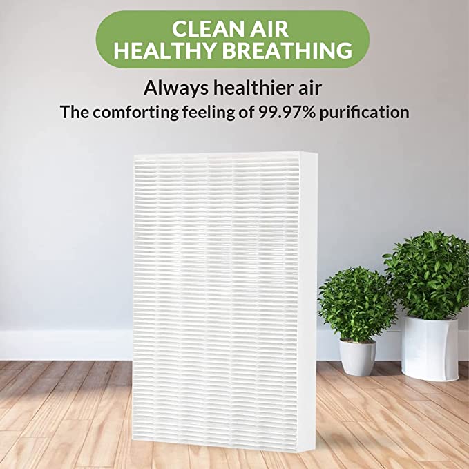 Replacement Filter R True HEPA Filter Compatible with Honeywell Filter R, HRF-R3 HPA100, HPA200 ,HPA300 Air Purifier
