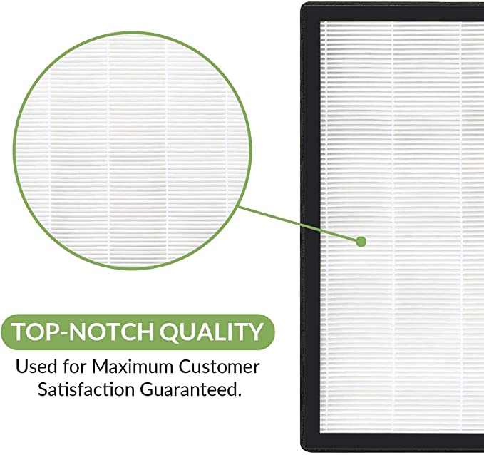 LV-Pur131 Replacement Filter Compatible with Levoit LV-PUR131, LV-PUR131S, Part LV-PUR131-RF Air Purifier - Include HEPA Filters and Activated Carbon Filters