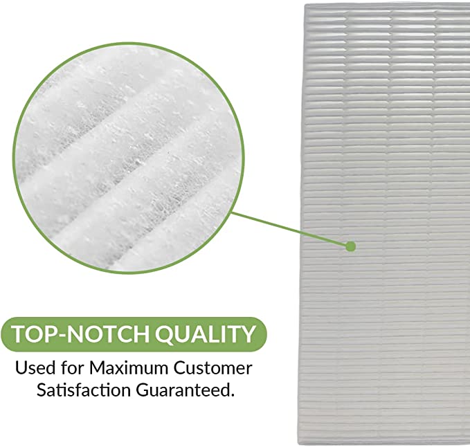 True HEPA Replacement Filter S, Compatible with Winix C545 Air Purifier, Replaces Winix S Filter 1712-0096-00, H13 Grade 1 True HEPA Filter + 4 Activated Carbon Filters