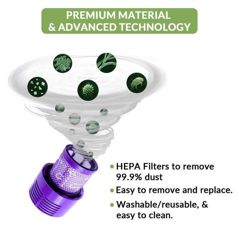 V10 Filter Replacement HEPA Filters Compatible with Dyson Cyclone V10 Series, V10 Animal, V10 Absolute, V10 Motorhead V10 Total Clean, SV12 Vacuum - Replace Part No 969082-01
