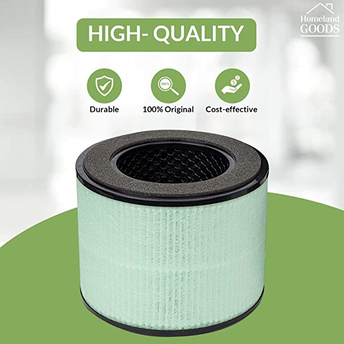 BS-08 H13 Upgraded True HEPA Replacement Filter, Compatible with PARTU BS-08 HEPA Air Purifier and Better Filtration