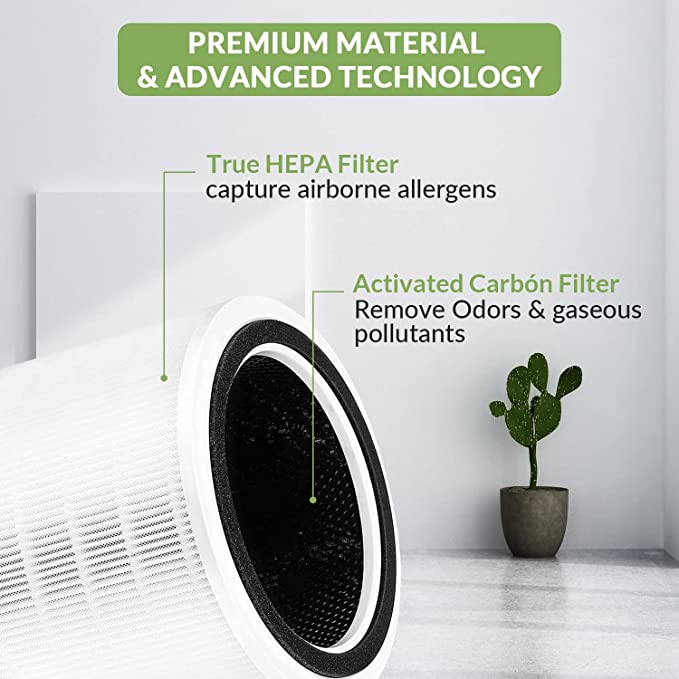 Core 200S True HEPA Replacement Filters, Compatible with LEVOIT Core 200S Smart WiFi Air Purifier, 3-Stage H13 True HEPA Filter Set, Core 200S-RF