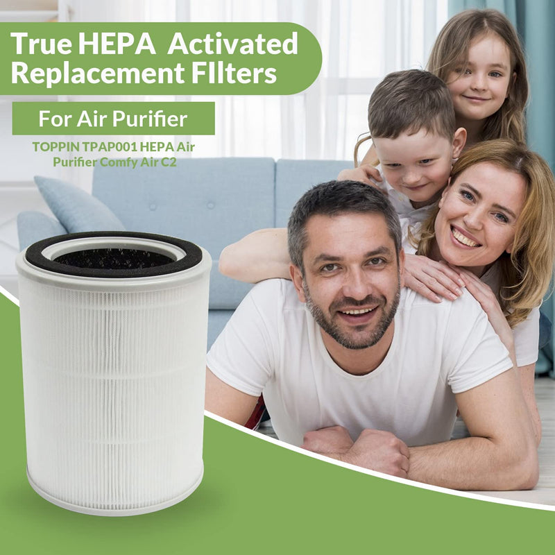 TPAP001 H13 True HEPA Replacement Filter, Compatible with TOPPIN TPAP001 Air Purifier Comfy Air C2 , 3-in-1 H13 True HEPA Filter Set, Part